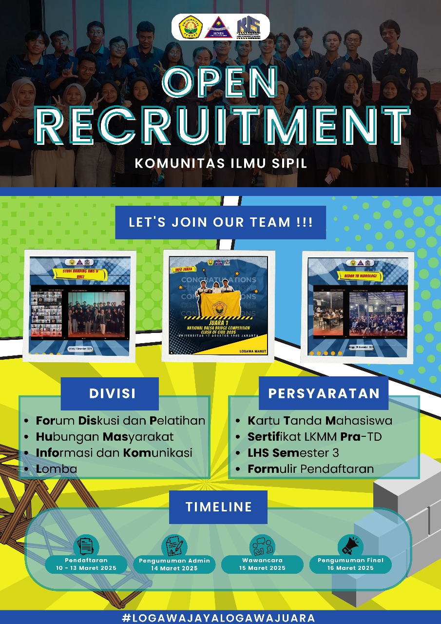 Deskripsi Gambar